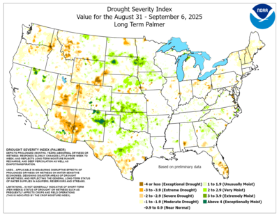 Palmer drought index